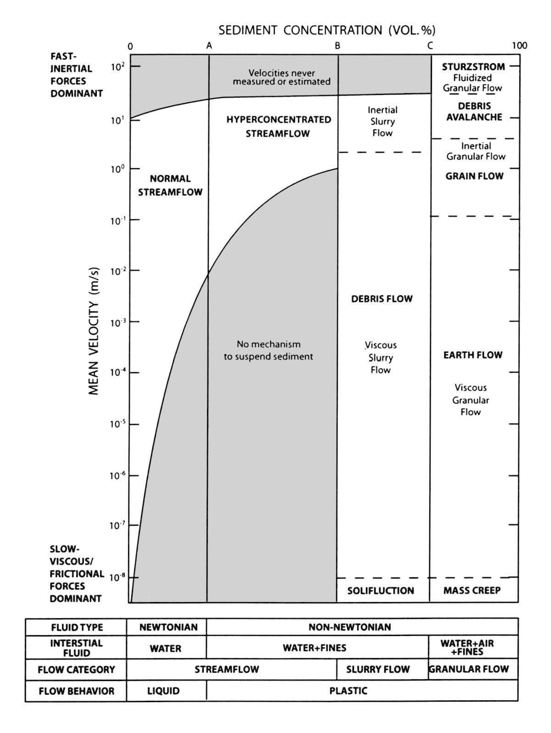 fig8.7-2